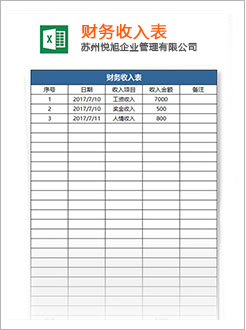 法库代理记账